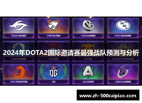 2024年DOTA2国际邀请赛最强战队预测与分析