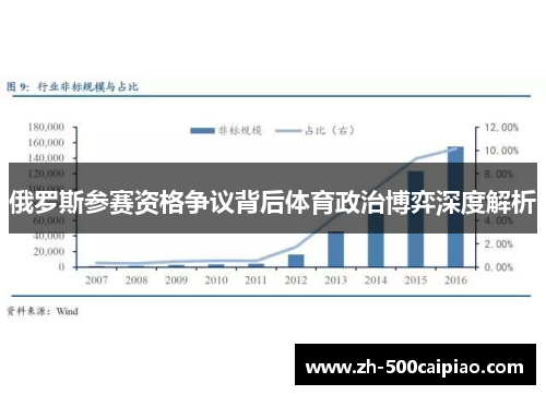 俄罗斯参赛资格争议背后体育政治博弈深度解析